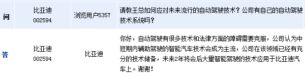 比亞迪：未來(lái)2年將會(huì)有大量智能駕駛的技術(shù)應(yīng)用