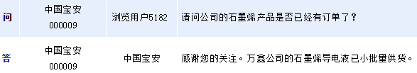 中國寶安：石墨烯導電液已小批量供貨