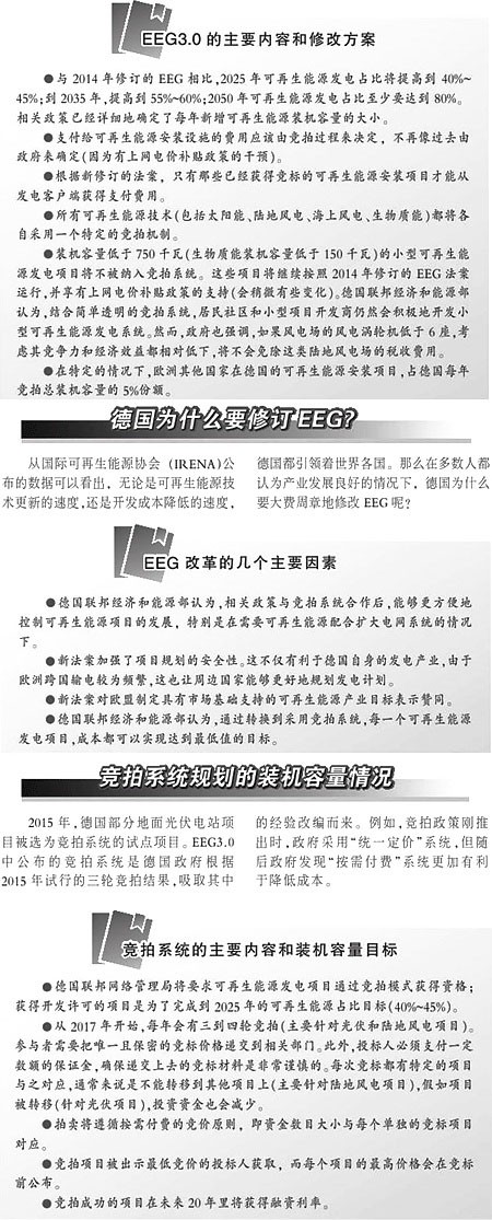 可再生能源的3.0時(shí)代來了 光伏風(fēng)電前景如何？