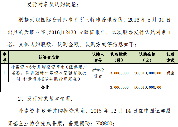 公開(kāi)資料顯示，海盈科技2015年11月10日掛牌新三板，主要從事鋰離子聚合物電池的研發(fā)、生產(chǎn)、銷(xiāo)售，屬于電氣機(jī)械和器材制造業(yè)。
