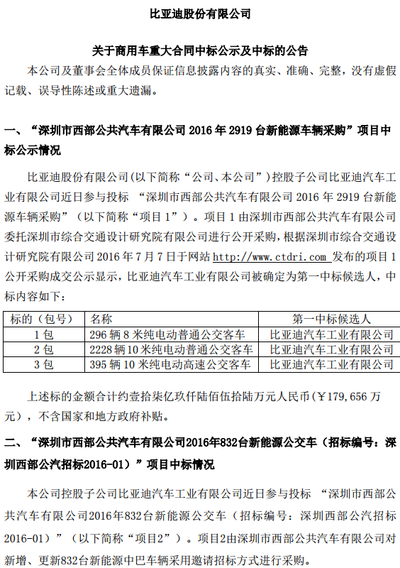比亞迪中標3751輛新能源公交大單 合計金額約19.89億元