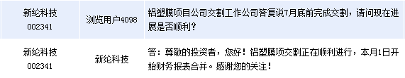 新綸科技:鋁塑膜項目交割正順利進行 新綸科技:鋁塑膜項目交割正順利進行