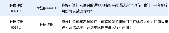 必康股份：年產(chǎn)3000噸六氟磷酸鋰擴(kuò)建項目計劃年底投產(chǎn)