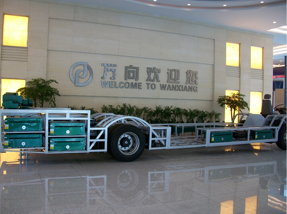 5大調(diào)查問題 揭秘萬向增程式電動汽車車型發(fā)展前景