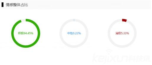 可折疊便攜式無(wú)人機(jī)頻頻發(fā)布 是否會(huì)迎來(lái)第二春?