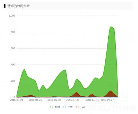 可折疊便攜式無(wú)人機(jī)頻頻發(fā)布 是否會(huì)迎來(lái)第二春?