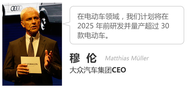 大眾2025戰略發展目標:研發并量產超過30款電動車 大眾2025戰略發展目標:研發并量產超過30款電動車