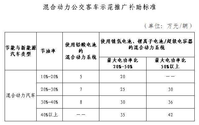 測試啊啊啊