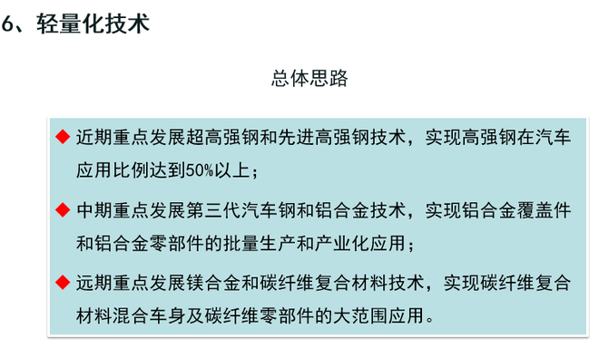歐陽(yáng)明高：詳解節(jié)能和新能源汽車(chē)技術(shù)路線圖