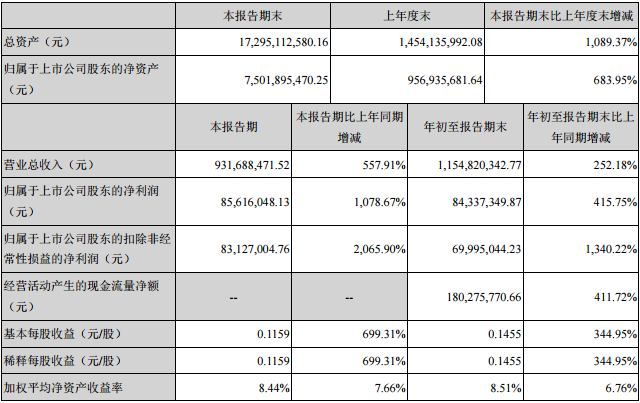 堅瑞消防 堅瑞消防