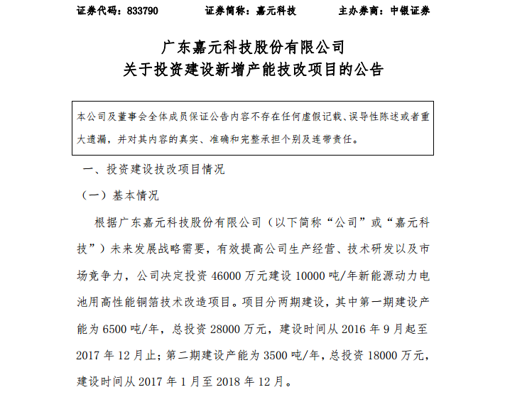 嘉元科技:擬4.6億元投建年產1萬噸鋰電銅箔技改項目 嘉元科技:擬4.6億元投建年產1萬噸鋰電銅箔技改項目