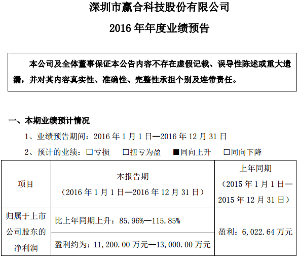 贏合科技 贏合科技