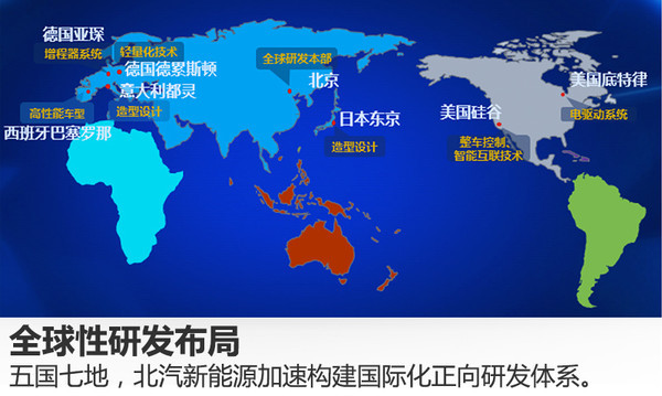 北汽新能源2016銷量漲156% 今年劍指17萬輛