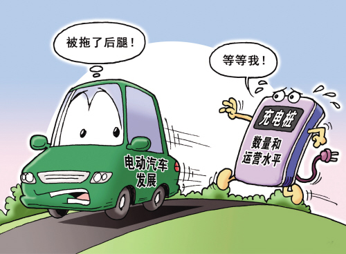 充電樁 充電樁