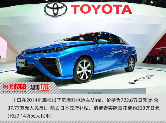 注定三分天下？氫燃料電池車(chē)近年或迎顯著發(fā)展期