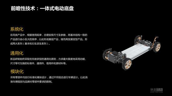 燃料電池才是目標 云度新能源新車規劃發布 燃料電池才是目標 云度新能源新車規劃發布