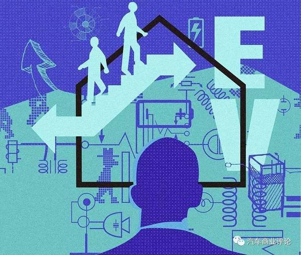 受政策與技術及競爭三重擠壓 2017年新能源汽車如何調整步伐？ 