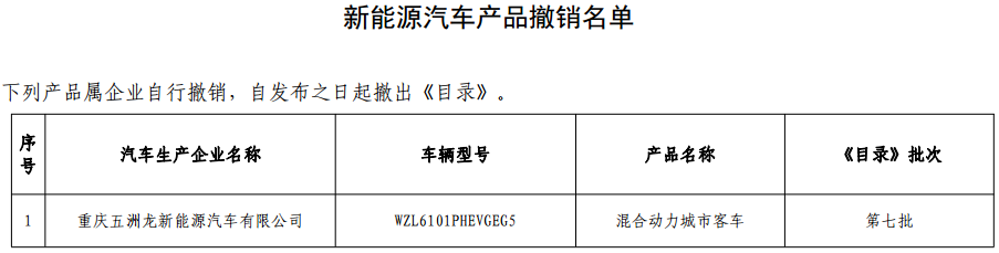 新能源汽車產(chǎn)品撤銷名單