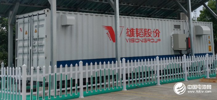 GESS儲能電站系統，解決“棄風、棄光“問題