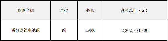 堅瑞沃能