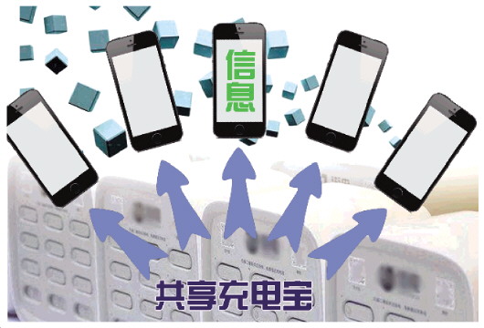 共享充電寶面臨多重安全風險 信息泄露成最大擔憂