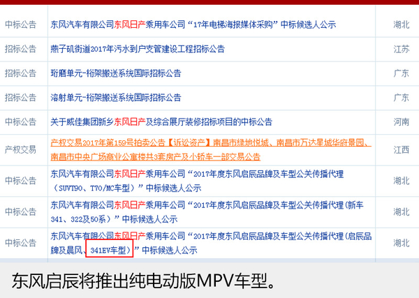 東風啟辰再布局新能源 將推純電動MPV