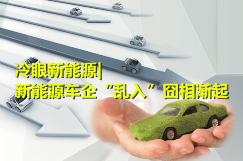 新能源汽車