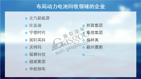 新能源汽車發(fā)展一路狂奔 動力電池回收拖后腿？