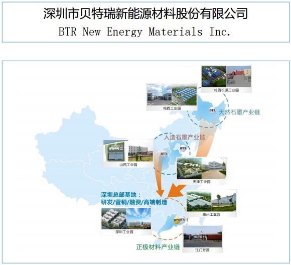 貝特瑞