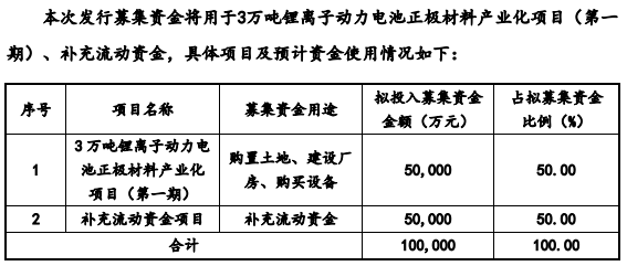 貝特瑞