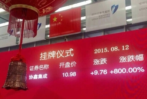 協(xié)鑫集成