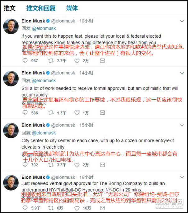 特斯拉CEO宣布獲口頭批準建超級高鐵 時速可達966km/h