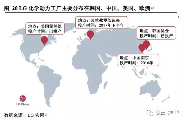 松下三星LG鋰電三巨頭互懟 究竟誰(shuí)能勝出？