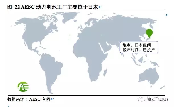 松下三星LG鋰電三巨頭互懟 究竟誰(shuí)能勝出？