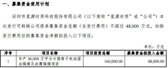 星源材質