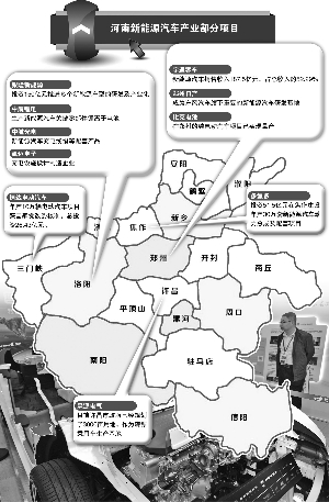銀隆150億進(jìn)駐洛陽 河南新能源汽車版圖初現(xiàn) 銀隆150億進(jìn)駐洛陽 河南新能源汽車版圖初現(xiàn)