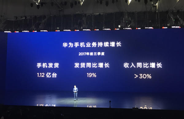 余承東:華為前三季度手機出貨量1.12億部 收入增長30% 余承東:華為前三季度手機出貨量1.12億部 收入增長30%