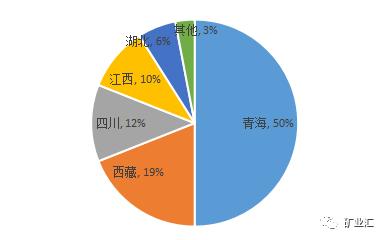 站在新能源車風口上 鋰繼鈷之后成為國家戰略資源香餑餑？