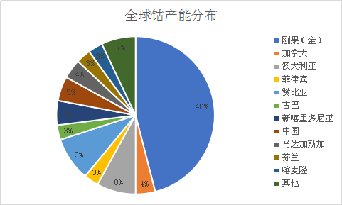 2aaa1afa816f4403c980d4c433353ffe.png