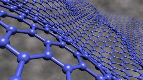 石墨烯加熱軟膜技術獲重大突破 3股望暴漲