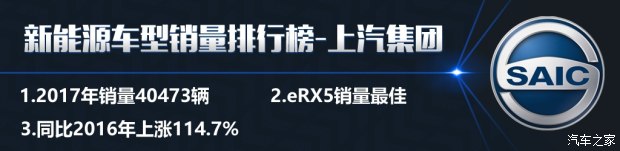 特斯拉銷量竟然無緣三甲？ 2017國內(nèi)新能源車銷量排行
