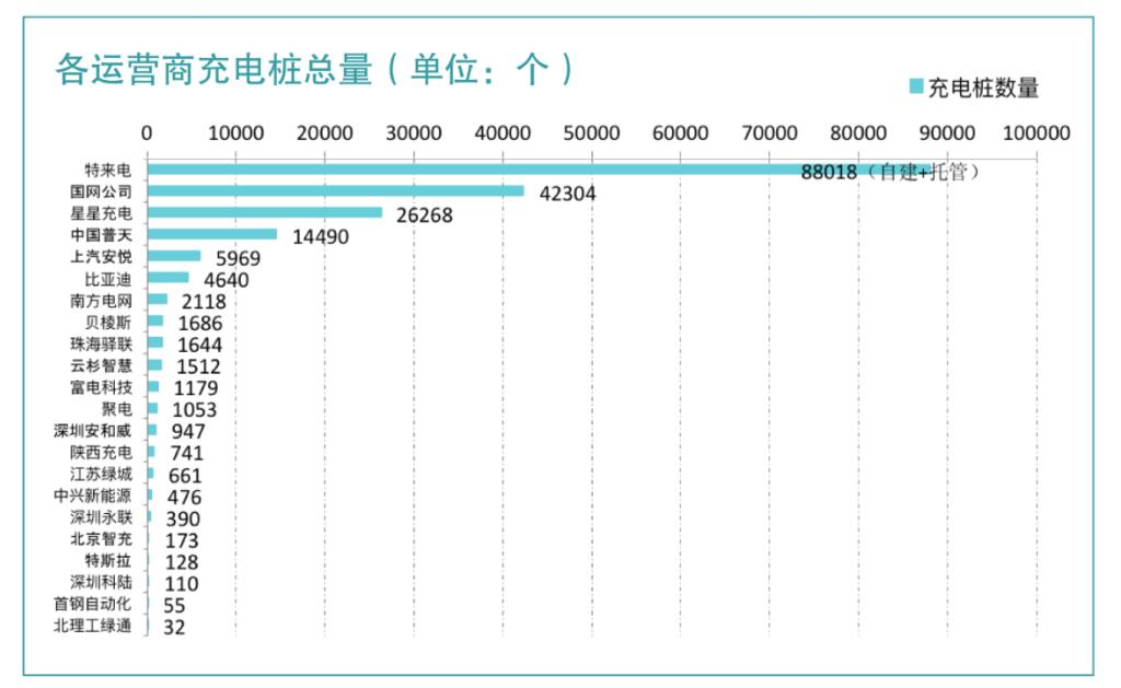 聚焦兩會，苗圩談新能源車充電基礎設施.jpg