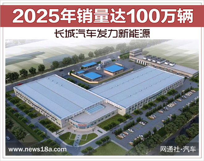 長城汽車發(fā)力新能源 2025年銷量達(dá)100萬輛 長城汽車發(fā)力新能源 2025年銷量達(dá)100萬輛