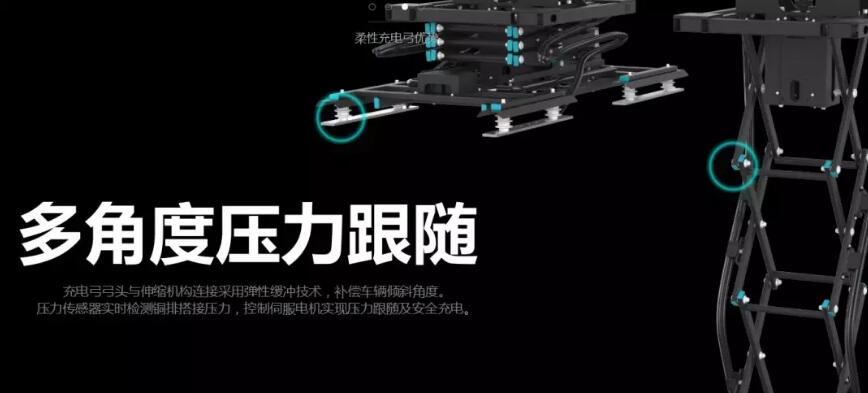 特來(lái)電充電弓 開(kāi)啟無(wú)人化智能充電時(shí)代 特來(lái)電充電弓 開(kāi)啟無(wú)人化智能充電時(shí)代