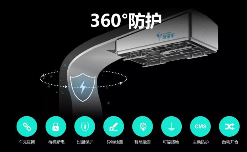 特來(lái)電充電弓 開(kāi)啟無(wú)人化智能充電時(shí)代 特來(lái)電充電弓 開(kāi)啟無(wú)人化智能充電時(shí)代