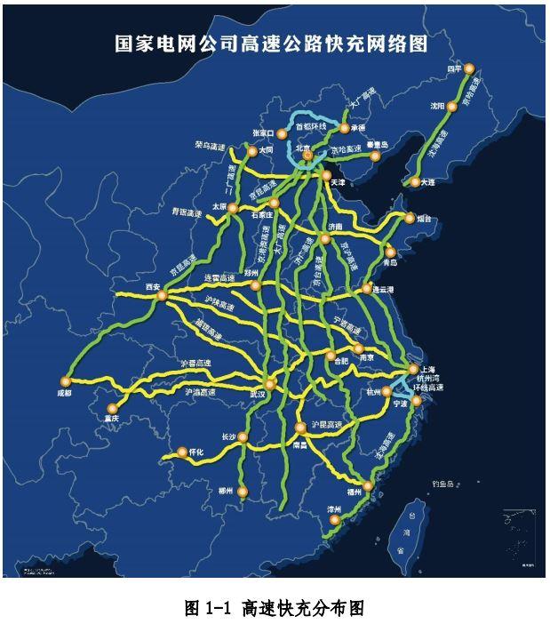 國家電網建成“九縱九橫兩環” 高速公路快充站 供直流快充服務