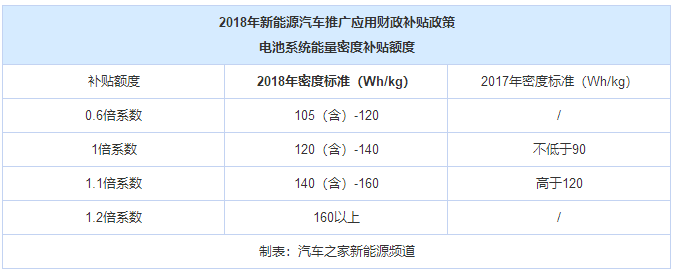 動(dòng)力電池