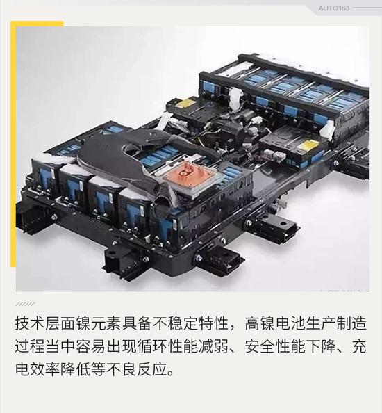 車(chē)載動(dòng)力電池高鎳減鈷成趨勢(shì) 技術(shù)門(mén)檻需一關(guān)關(guān)過(guò)