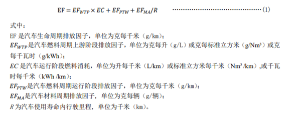 電動汽車到底環(huán)不環(huán)保？ 標(biāo)準(zhǔn)來了!