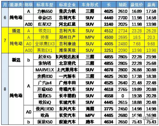 新品表現(xiàn) 新品表現(xiàn)
